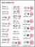 Piping Tip Icing Nozzle Chart