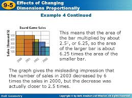 › 9 square game dimensions pdf. Effects Ofof Changing Effects Changing 9 5 Dimensions