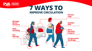 7 Ways To Improve Circulation In Legs And Feet - Peripheral Vascular  Associates