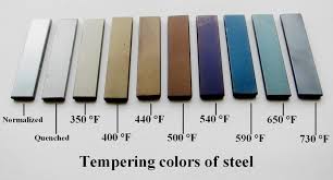 Tempering Iron Blacksmithing Metal Working Knife Making