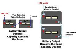 It'll be charging 4x (6v)batteries in a 12v configuration. How To Wire Two Batteries In Parallel On An Rv Trailer Etrailer Com
