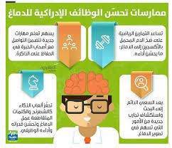Check spelling or type a new query. Adhd Posts Facebook