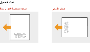Create an account or log into facebook. ØªØ­Ù…ÙŠÙ„ Ø§Ù„ÙˆØ±Ù‚ Ø§Ù„Ù…Ø·Ø¨ÙˆØ¹ Ù…Ø³Ø¨Ù‚ Ø§ Canon Lbp852cx Ø¯Ù„ÙŠÙ„ Ø§Ù„Ù…Ø³ØªØ®Ø¯Ù…