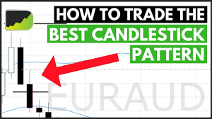 mastering the best candlestick pattern