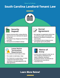 In new york city, tenants have many rights relating to the safety and quality of their housing. South Carolina Landlord Tenant Law Avail