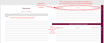 It can be helpful to see how much time reading the bible actually takes. The Bible In A Year Notebook Ascension