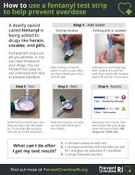 Outside of the extremely powerful addiction and physical dependence. Fentanyl Test Strips Prevent Overdose Ri