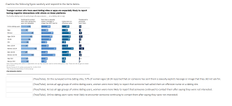 How do you start talking to someone on a dating site? Solved Examine The Following Figure Carefully And Respond Chegg Com