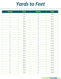 printable yards to feet conversion chart