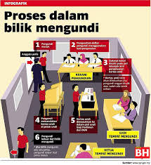 We did not find results for: Semak Status Daftar Pemilih Persiapan Mengundi Pru13