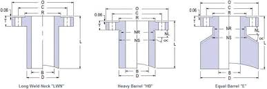 long welding neck flange manufacturer supplier india