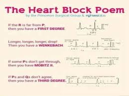 Heart Block