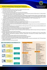 Mar 12, 2021 · soal fisika sipencatar.contoh soal tpa sipencatar soal revisi. Soal Tes Skd Dan Potensi Akademik Sipencatar Api Madiun Jawabanku Id