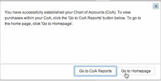 Chart Of Accounts Coa Setup