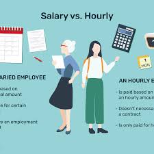 Payroll is that mechanism by which one pays wages and taxes, both accurately and on time. Salaried Vs Hourly Employees What Is The Difference