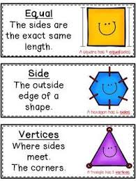 Geometry Is Magical Word Wall Freebie Math Instruction Teaching Math Geometry Vocabulary