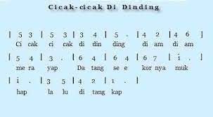 Cicak Cicak Di Dinding Lagu Lirik Lagu Dinding