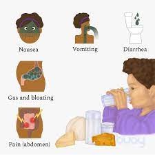 Lactose Intolerance | 4 Symptoms And How To Treat It | Buoy Health