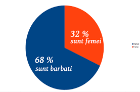 We did not find results for: Studiu Ghizi Turism Romania Primul Studiu Despre Ghizi Statistica Ghizi De Turism
