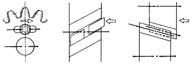 Adjusting Of The Backlash Gearboxes Tandwiel Info