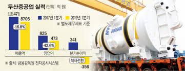 9 grbk 3 16 9분전. è„«ì›ì „ 2ë…„ ë'ì‚°ì¤'ê³µì—…ì´ ìžƒì–´ë²„ë¦° 3ê°€ì§€ ì´íˆ¬ë°ì´