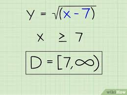 6 Ways To Find The Domain Of A Function Wikihow