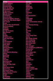 But after a while, you start running out of antakshari songs to sing with, especially ones starting with the letter 'a'. Kpopway Radio On Twitter Kpopway Top Kpop Song Of The Year 2018 Vote Now For The Best Song Of The Year Https T Co 5sw0lqdpmw 50 Nominated Songs Listen Our Final Countdown