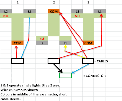 2 way light switch circuit wiring diagrams. Wiring 3 Gang 2 Way Light Switch Diynot Forums