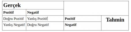 Ozgur Yazilim Lkd Gezegeni