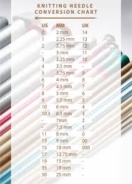 Maybe you would like to learn more about one of these? Knitting Needle Sizes A Handy Conversion Chart Hands Occupied