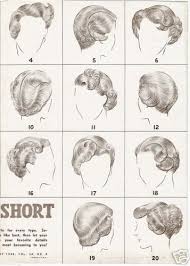 Short 40 S Hair Pt 2 Now This Reminds Me Of Mom 3 1940s Hairstyles Hairstyle 1940 Vintage Hairstyles