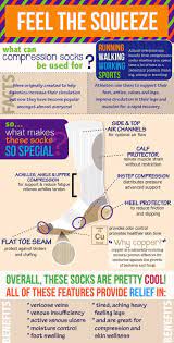 Feel The Squeeze Visual Ly Compression Socks Benefits Feelings Health And Safety