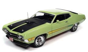 Image result for Spring Green 1971 Vauxhall