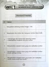 Latihan urutan nombor 1 hingga 50 adalah latihan bersesuaian dengan murid prasekolah dan pendidikan khas. Aka08 Sukses Hebat Matematik Tahun 2 Mommyhappy