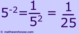 Factors may be shifted between the numerator and denominator how? by changing the sign of the exponent. Formula And Examples Of How To Rewrite Negative Exponents As Positive