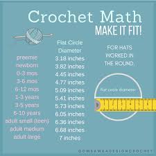 How many inches in 1 cm? Learn How To Crochet A Beanie That Fits Oombawka Design Crochet