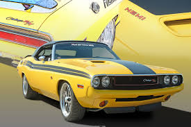 Image result for Yellow 1979 Challenger