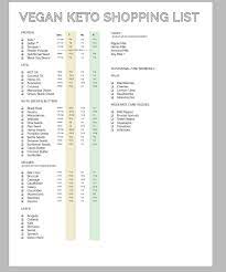 Which foods are the best for vegetarian keto? Vegetarian Ketogenic Diet Food List Pdf Spin Camnet