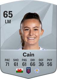 Ratingurile jucătorului Hannah Cain EA SPORTS FC™ 25 –