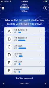 Play fox sports super 6 on your pc today by downloading one simple application. Fox Sports Super 6 How It Works And Where To Play
