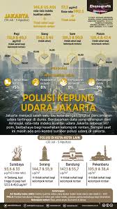 Contoh Gambar Poster Pencemaran Udara Eye Candy Photograph