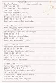 Not Angka Pianika Lagu Rondo Teles Erny New Palapa In 2021 Pianika Awan Teknologi