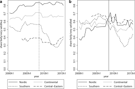 Malaysia is a leading muslim country while pakistan is the. Is There A Crisis Of Democracy In Europe Springerlink