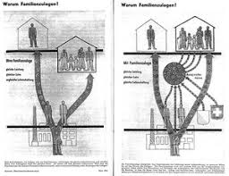 Nos cours interentreprises de formation (cie ufgvv). Histoire De La Securite Sociale Caisses De Compensation