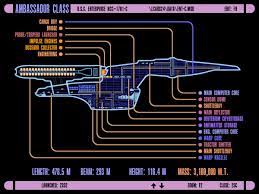 Icars Schematic Of U S S Enterprise Ncc 1701 C Star Trek Ships Star Trek Wallpaper Star Trek Starships