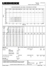 Offshore Crane Com Find Here Offshore Cranes And Port