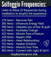 It S All Just Frequencies Healing Frequencies Energy Healing Energy Medicine It helps to pile thoughts on particular situations rather than just spread and wind in different thoughts. pinterest
