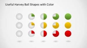 Harvey Ball Shapes For Powerpoint Data Charts Charts