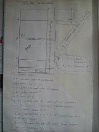 Baju Kurung Kedah Sewing Patterns Sewing Tutorials Dressmaking