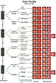 This guide really helped me, so i hope it can help you too! Frisuren Augenfarbe Animal Crossing New Leaf Animal Augenfarbe Crossing Frisuren New Augenfarbe Animal Crossing Haar Augen Farbe